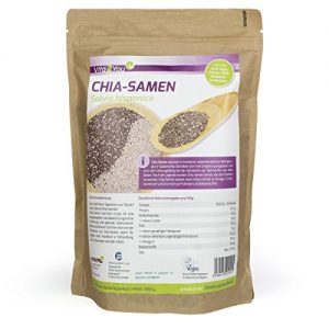 Vita2You Chia Samen